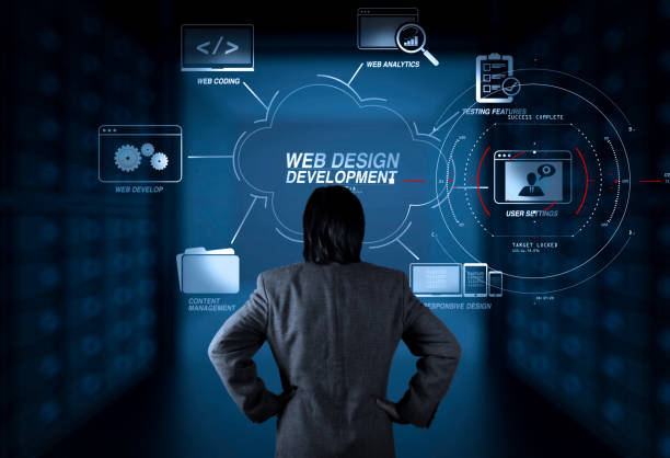 Website development company in Mumbai